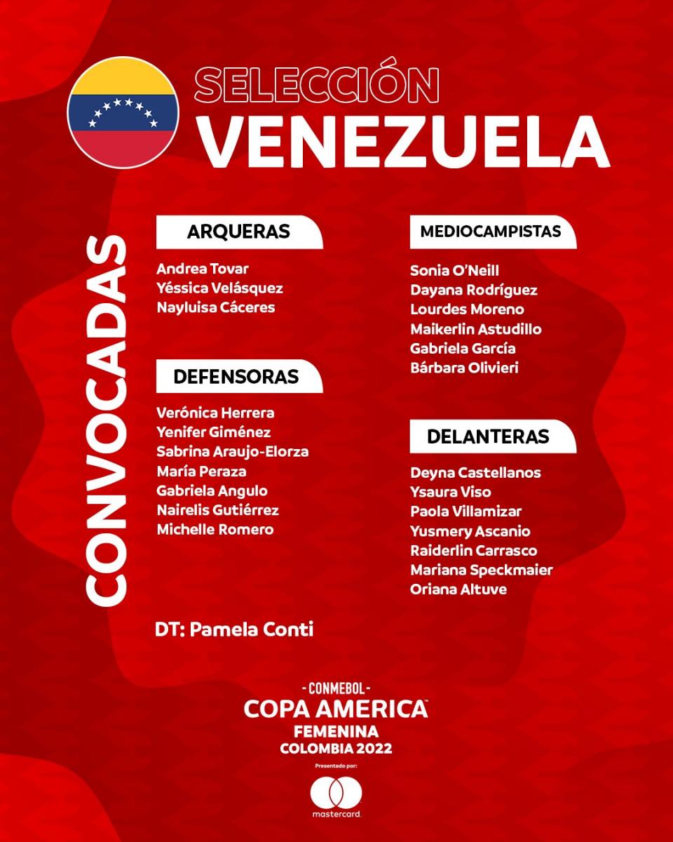 Conmebol