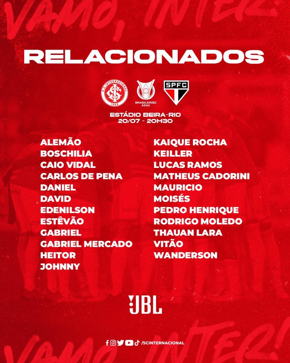 Divulgação/SCI