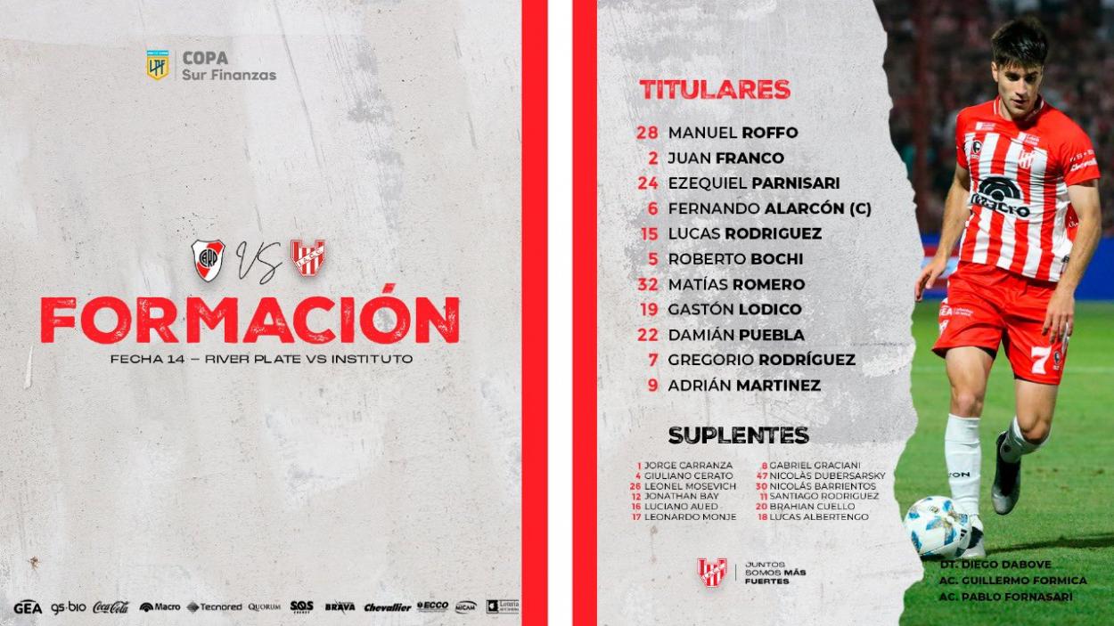 Instituto Res. vs River Plate Res. Match Preview