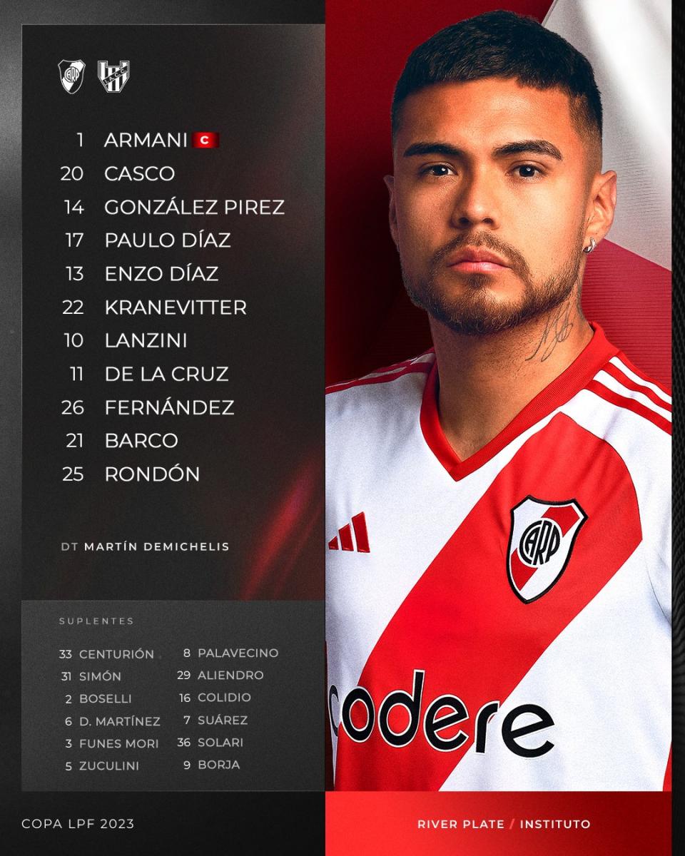 Instituto Res. vs River Plate Res. Match Preview