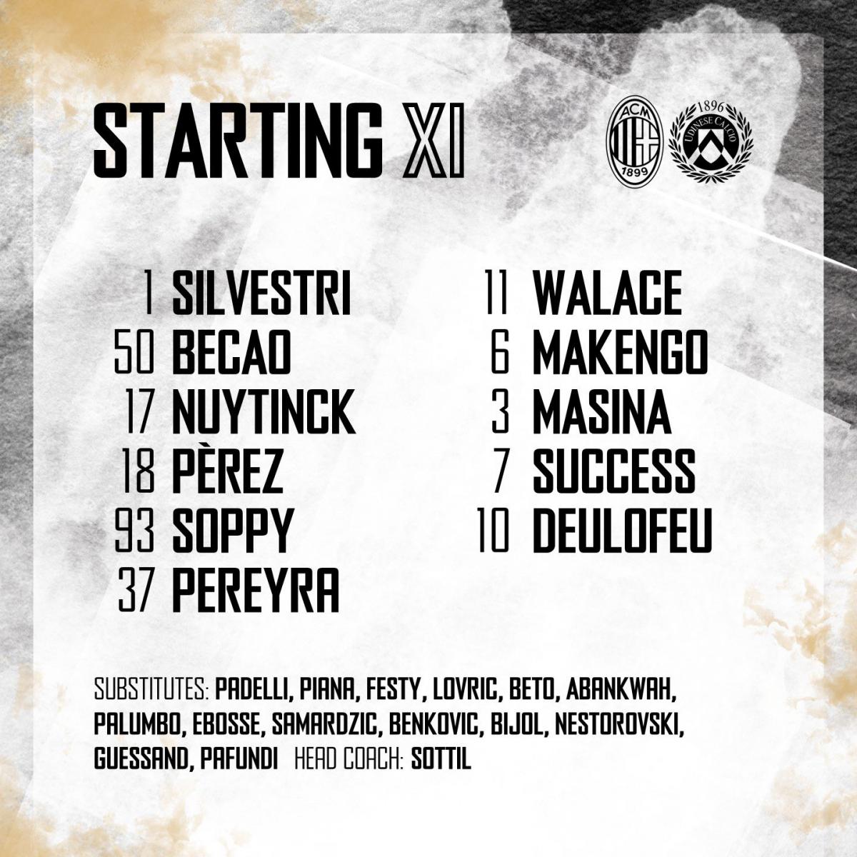 Divulgação/Udinese