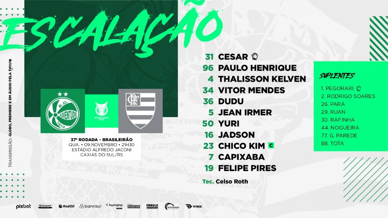 Futebol ao vivo: Flamengo x Juventude - assistir jogo de hoje - CenárioMT