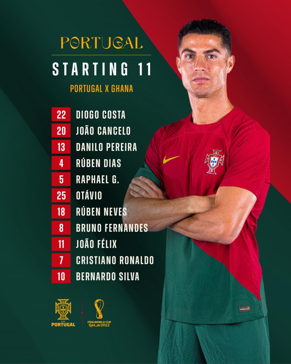 Jogo da Copa Ao Vivo: Portugal x Gana