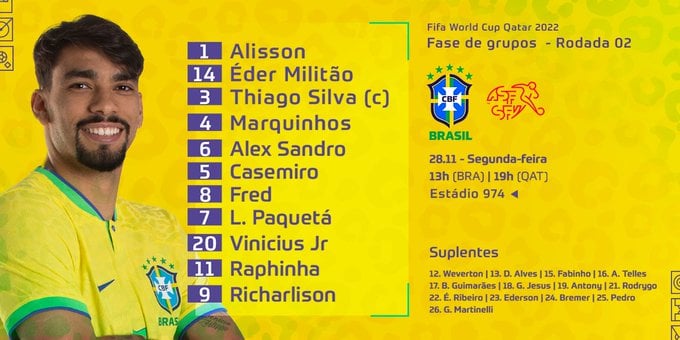 Gol e melhores momentos para Brasil x Suíça pela Copa do Mundo (1-0)