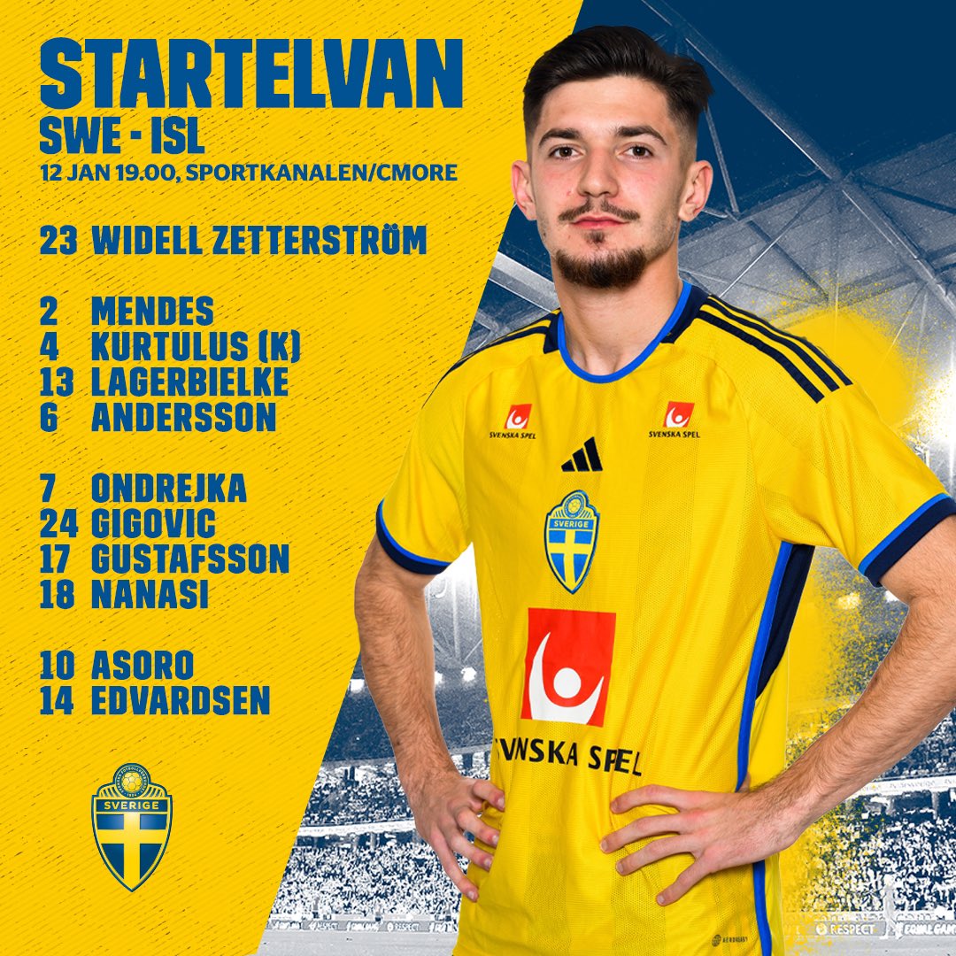 Foto: Svensk Fotboll