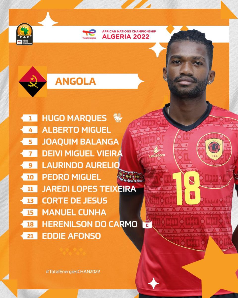 Highlights and goals of Mali 3-3 Angola in African Nations 