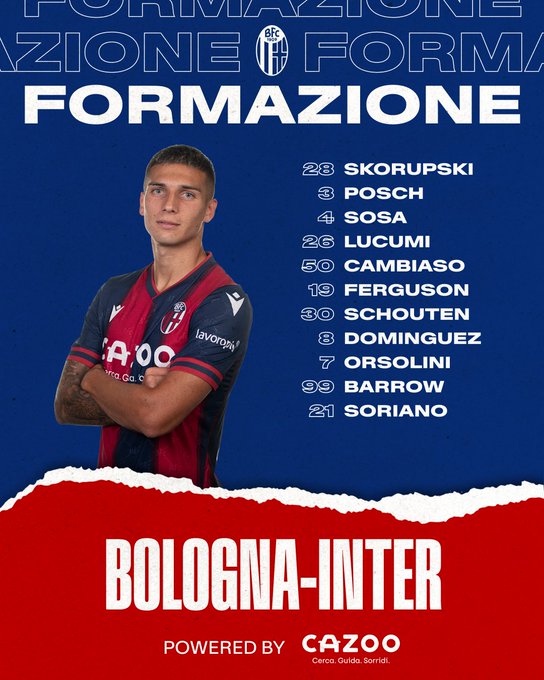 Internazionale 2-2 Bologna :: Serie A 2023/24 :: Ficha del Partido 