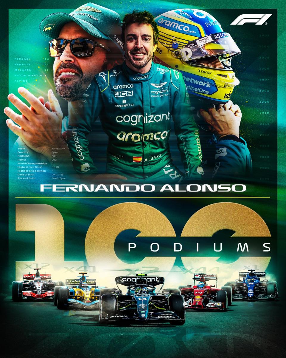 Imagen conmemorativa de Fernando Alonso | Fuente: Twitter @F1