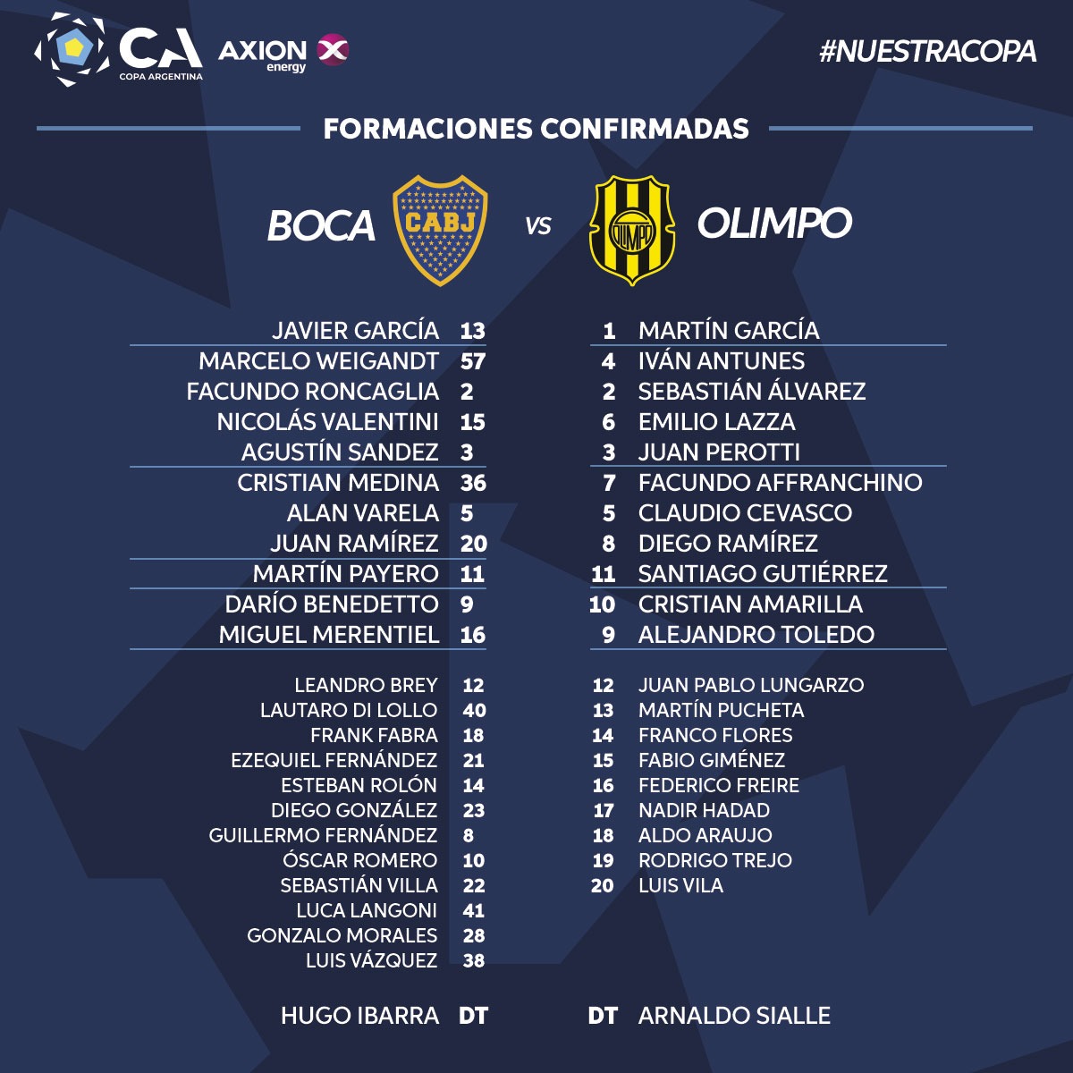 Highlights and goals of Boca Juniors 2-1 Olimpo in Argentine Cup ...