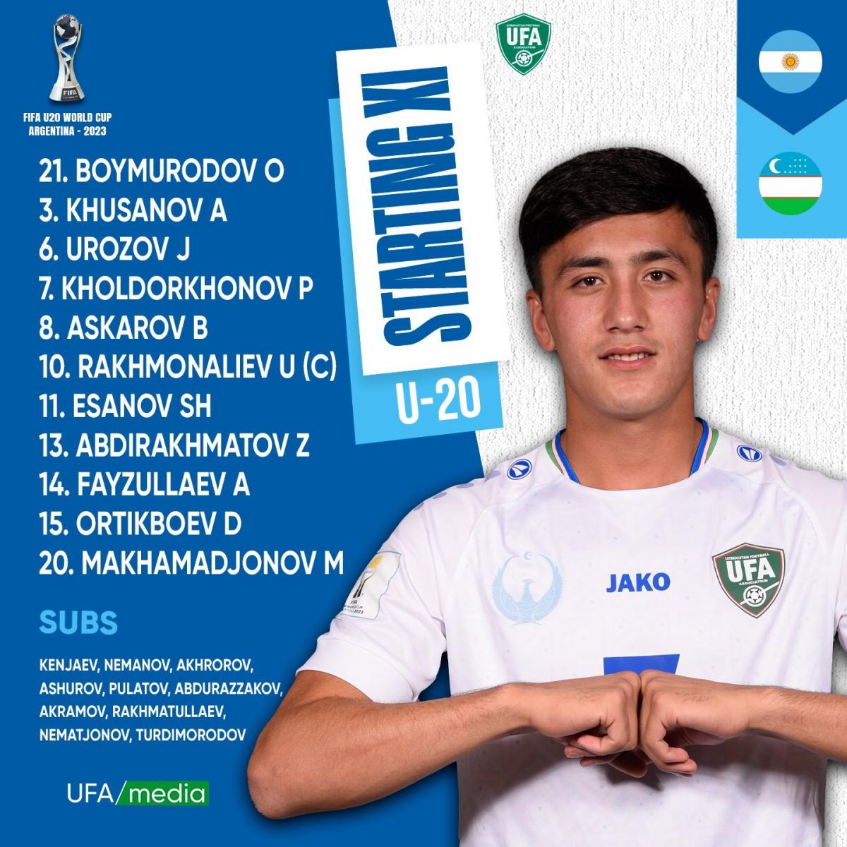 Highlights and goals of Argentina 2-1 Uzbekistan in the U-20 World Cup