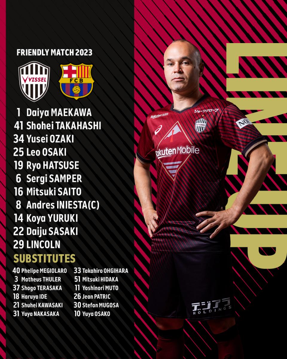 Vissel Kobe vs Barcelona: Match Prediction, Lineups & News