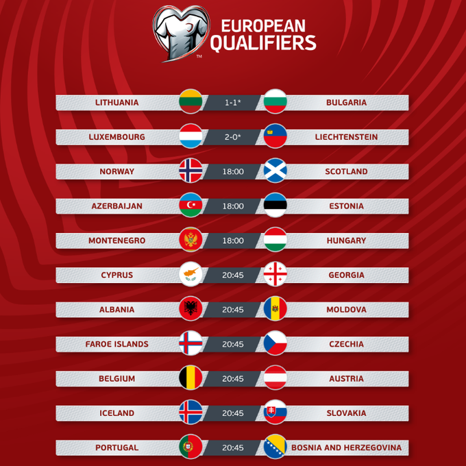 Match Schedule Of UEFA Euro 2024 Qualifiers (Qualifying