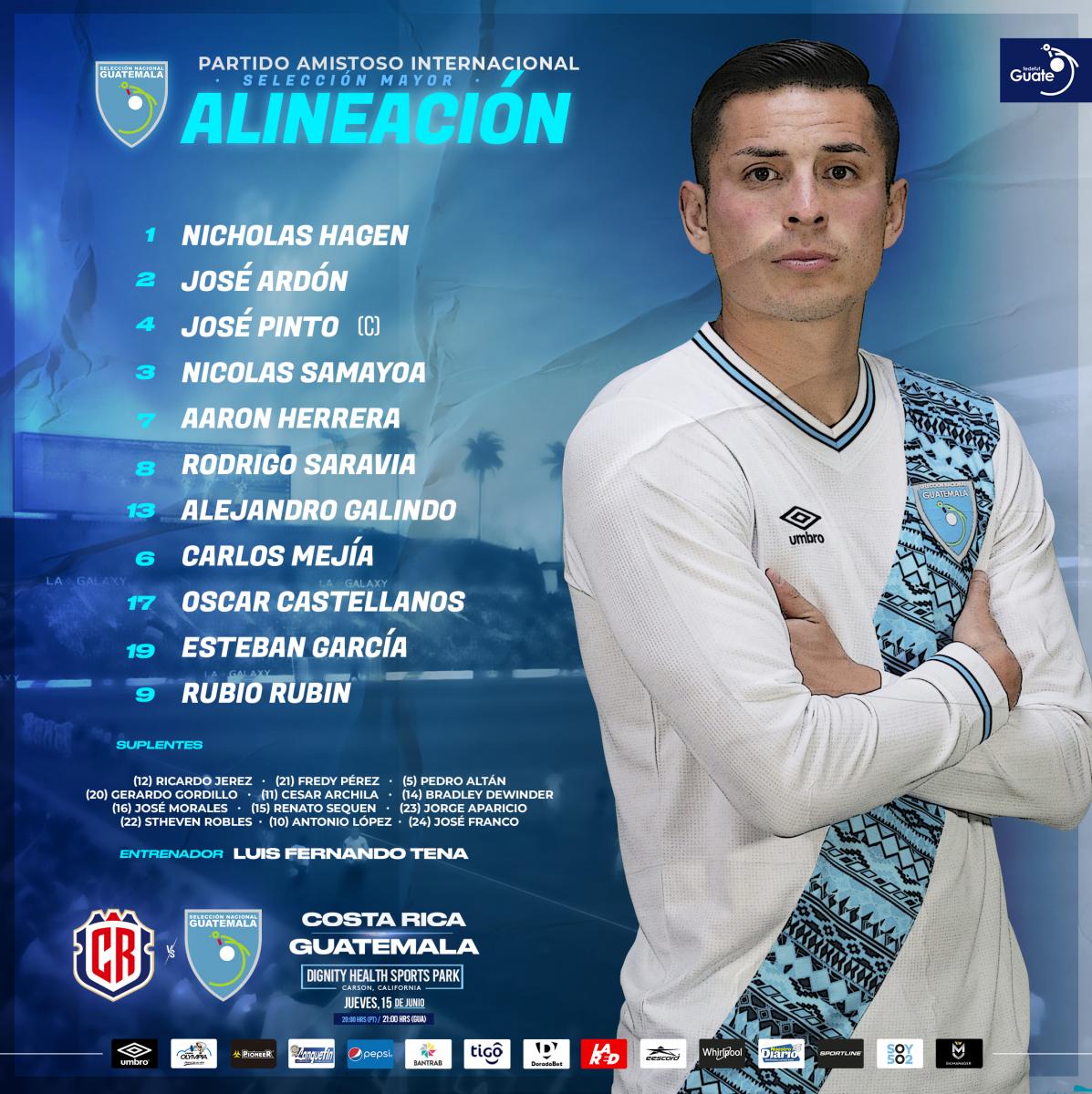 Gol y resumen del Costa Rica 01 Guatemala en Amistoso Internacional