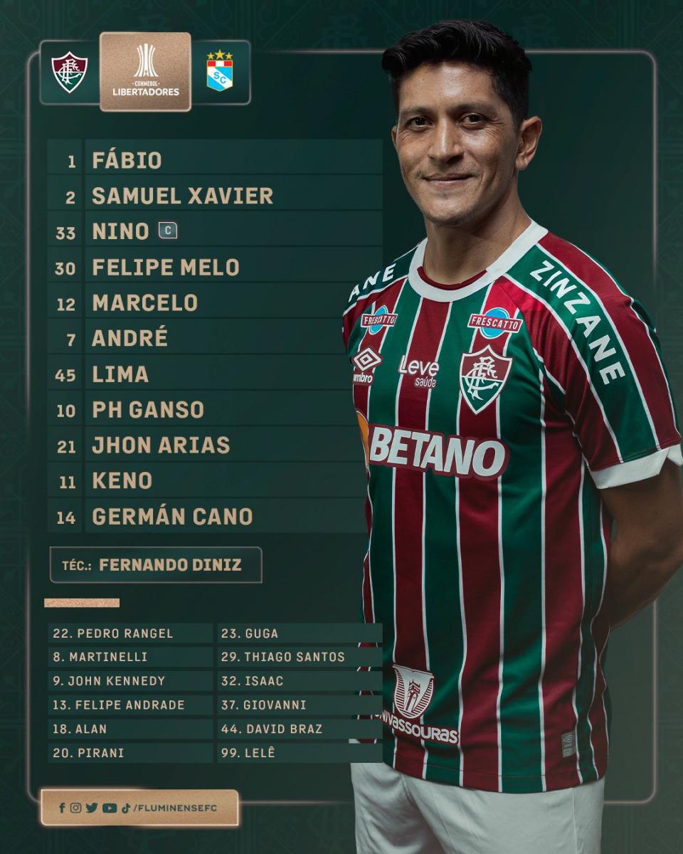 Fluminense 1 x 1 Sporting Cristal  Taça Libertadores: melhores momentos