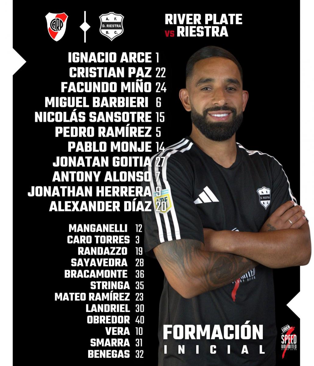 Resumen y goles de River Plate 1-2 Deportivo Riestra en Liga Argentina ...