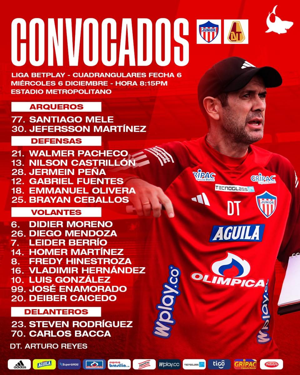 Previa Junior Vs Tolima El Todo O Nada Por La Final De La Liga Vavel