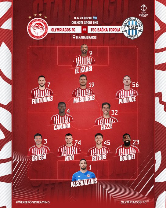 Prognóstico Olympiacos FK TSC Backa Topola - Liga Europa - 14/12/23