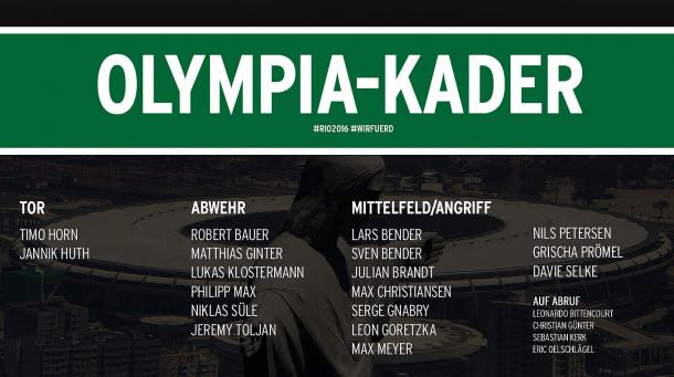 The Germany squad that will head for Brazil. | Image source: DFB.de