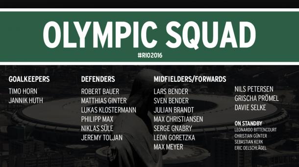 A young but talented team will head to Rio for Germany | Source: dfb.de