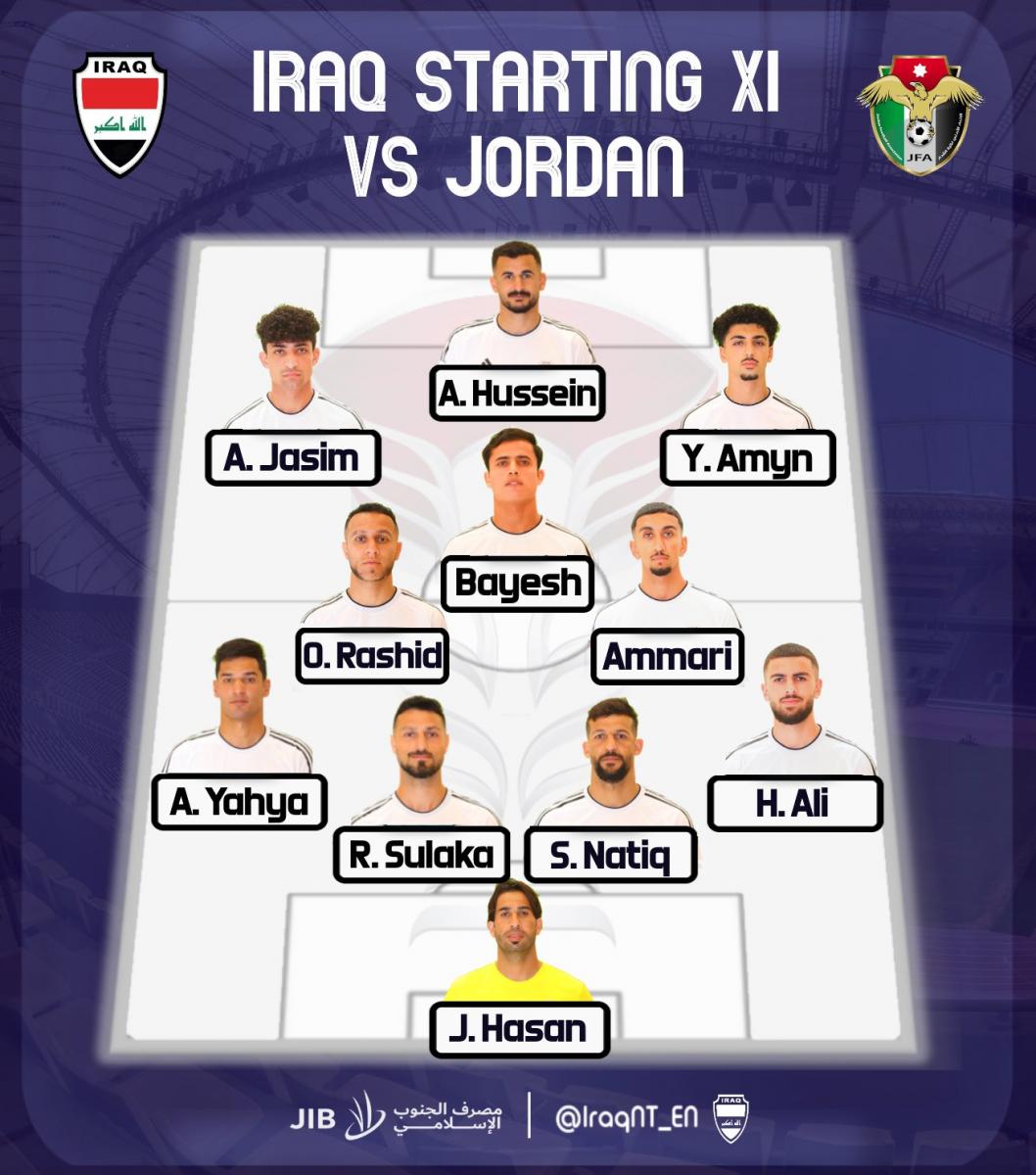 Highlights And Goals Of Iraq 2 3 Jordan In AFC Asian Cup 2024 January   GFAJ9TlWcAECBz2 1 