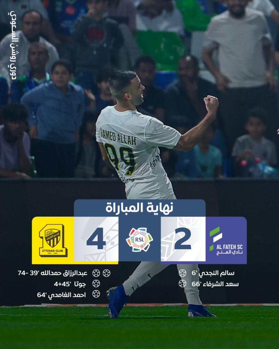 Resumen Y Goles Del Al Fateh Al Ittihad En Saudi Pro League