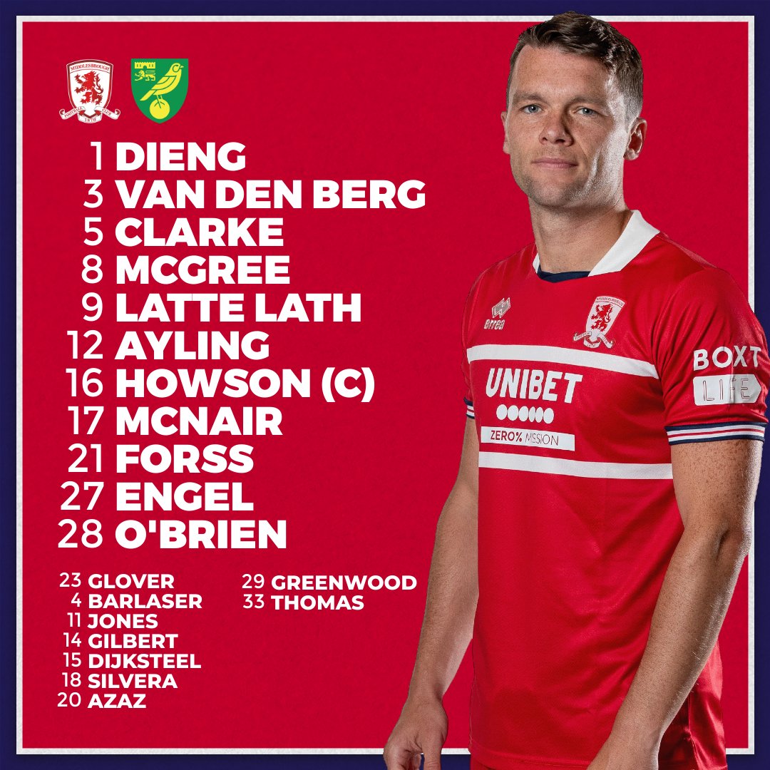 Goals and Summary of Middlesbrough 31 Norwich City in the EFL