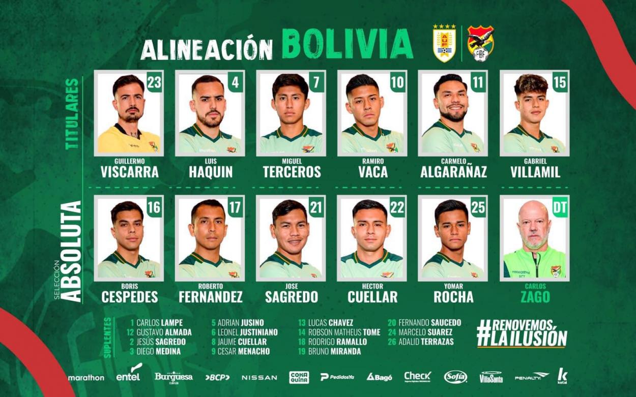 Highlights and Goals: Uruguay 5-0 Bolivia in Copa America 2024 | June