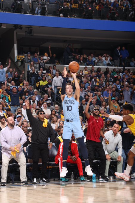 Grizzlies in victory/Image:memgrizz