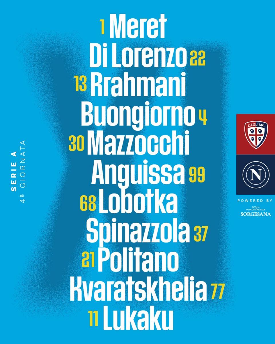 Cagliari vs Napoli - Figure 2