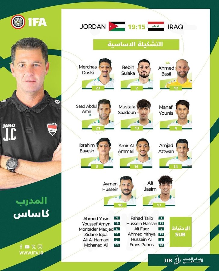 Highlights and Goals of Irak 0-0 Jordania World Cup Qualifiers 