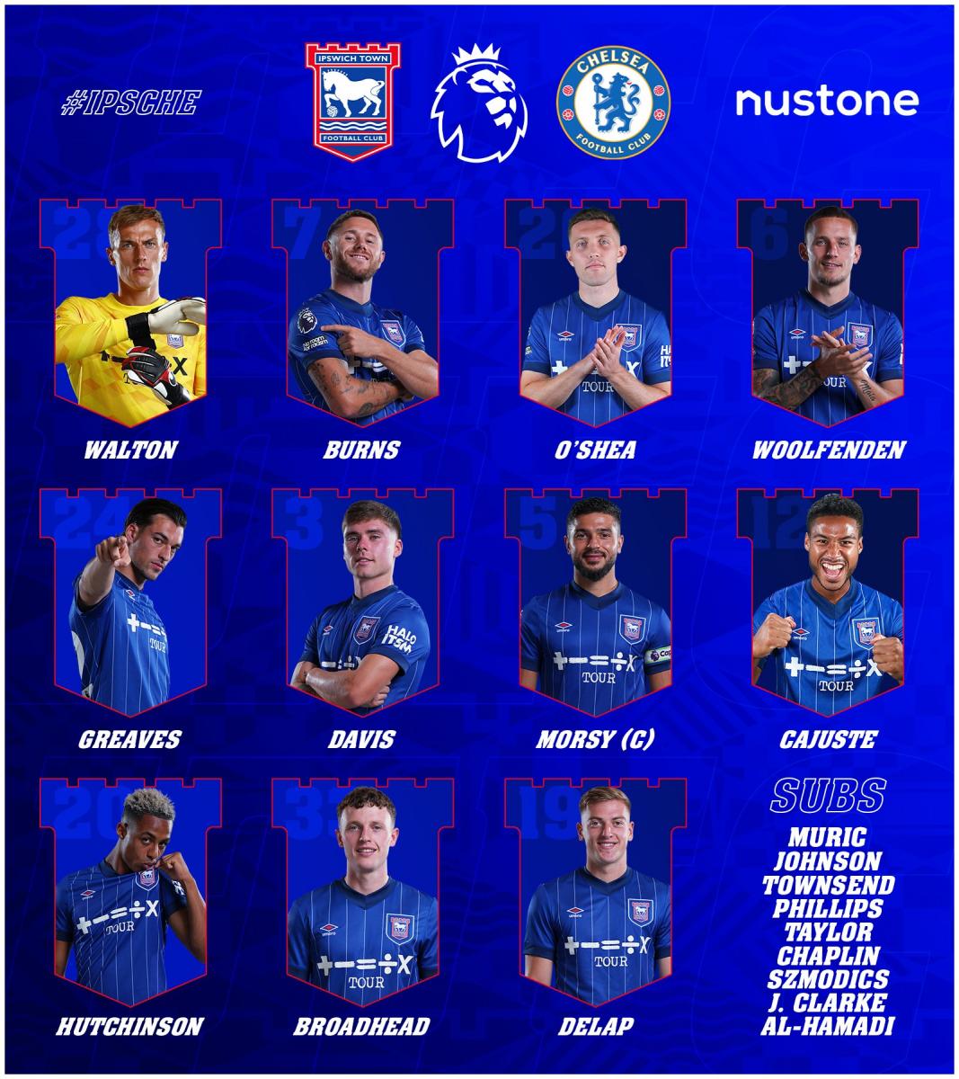 Gols e melhores momentos de Ipswich Town x Chelsea pela Premier League ...