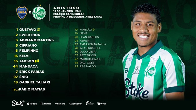 Goals and Highlights for Boca Juniors 2-0 Juventude in Friendly Match