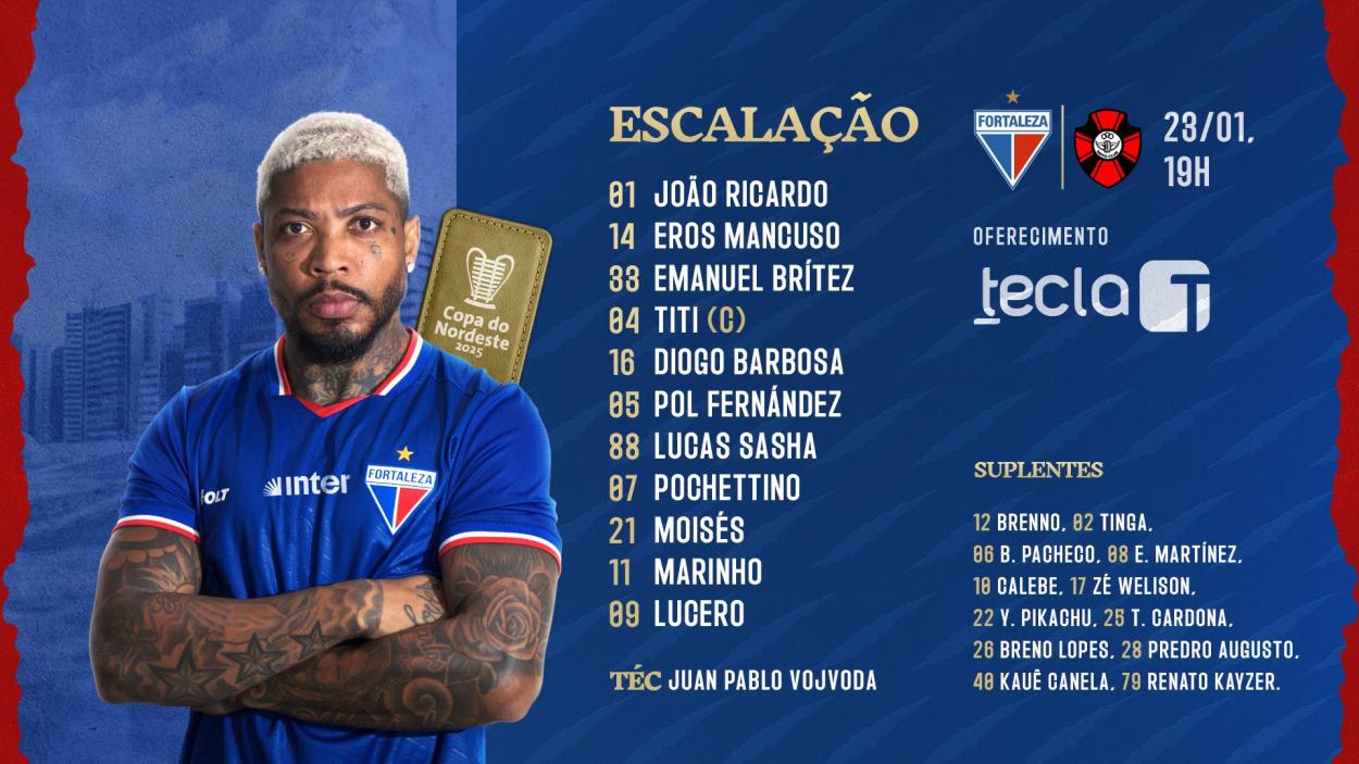 Gols e melhores momentos de Fortaleza x Moto Club pela Copa do Nordeste ...