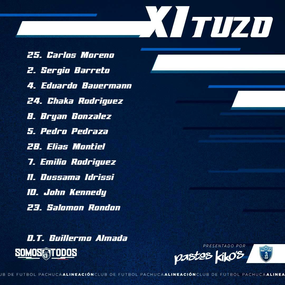 Quer Taro Vs Pachuca En Vivo Hoy En Liga Mx Vavel