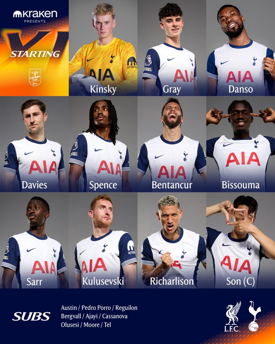 Gols e melhores momentos de Liverpool x Tottenham pela Copa da Liga ...