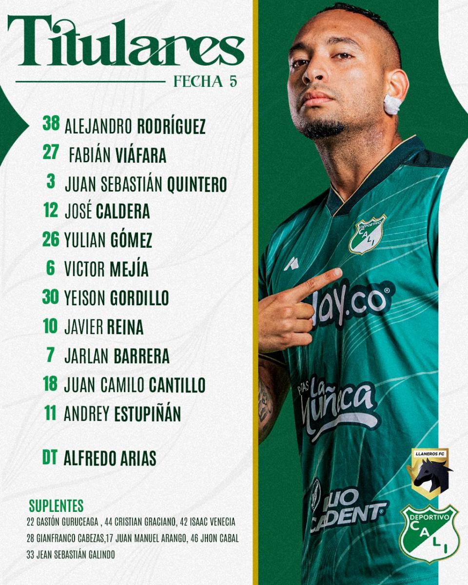 Resumen y goles de Llaneros FC vs Deportivo Cali (0-1) en Liga Betplay ...