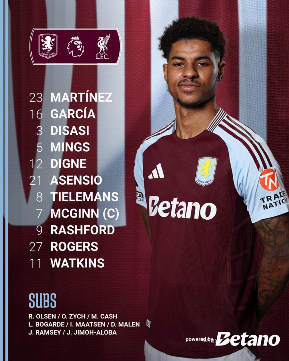 Gols e melhores momentos de Aston Villa x Liverpool pela Premier League ...