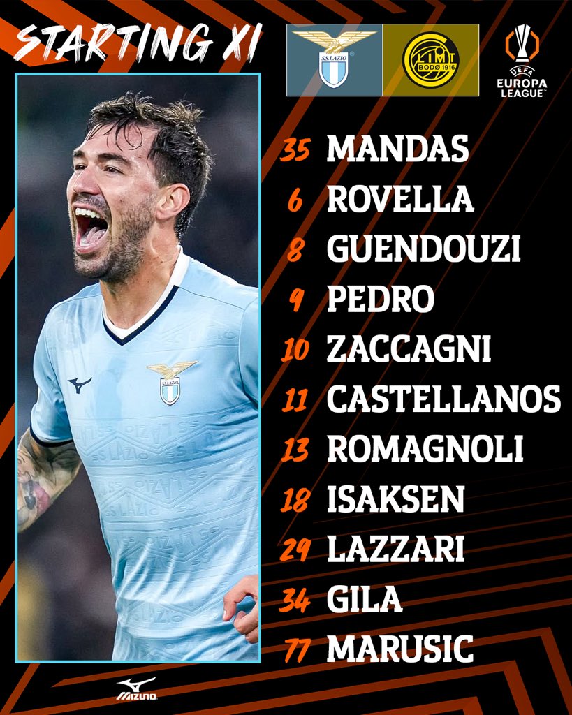 Gols e Melhores momentos para Lazio 3 (2) x (3) 1 Bodo Glimt pela UEFA ...