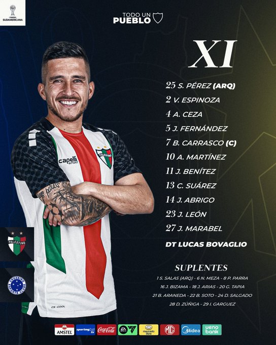 Gols e melhores momentos para Palestino 2x1 Cruzeiro pela Copa Sul ...