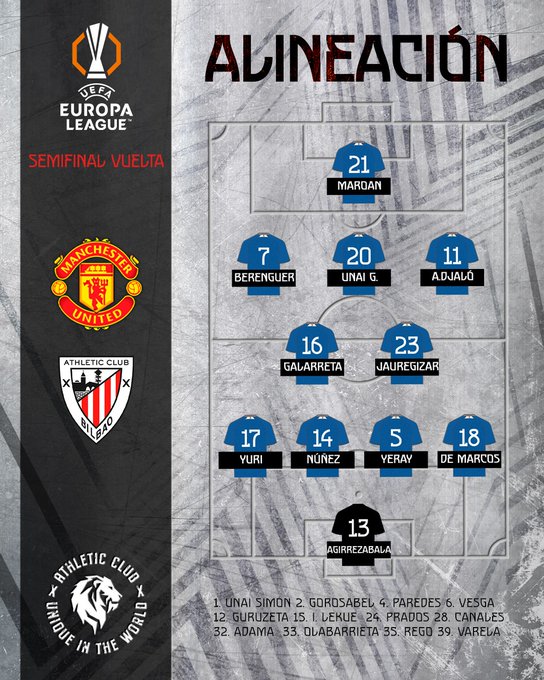 Gols e melhores momentos para Manchester United 4x1 Athletic Bilbao ...