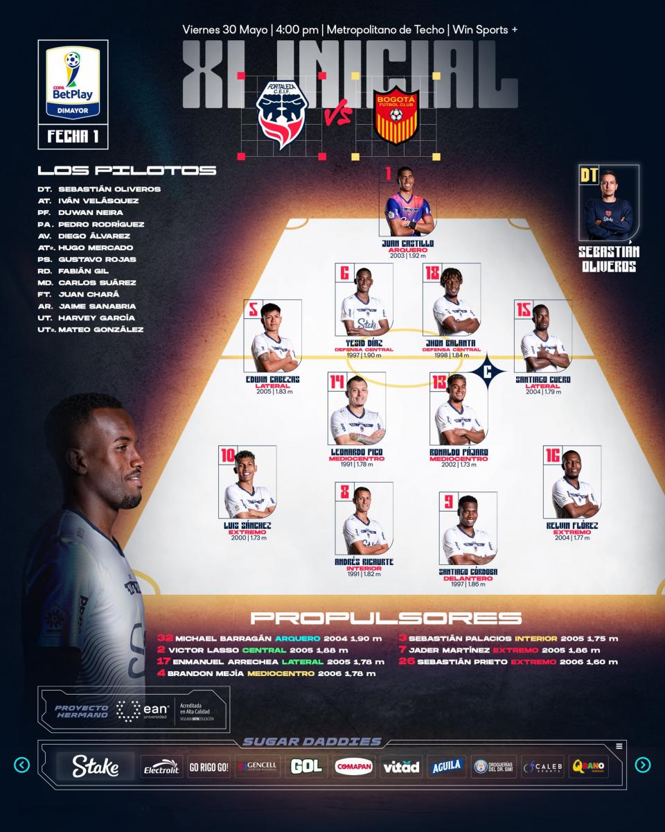 Previa Fortaleza CEIF vs. Bogotá FC: Debut en copa - VAVEL Colombia