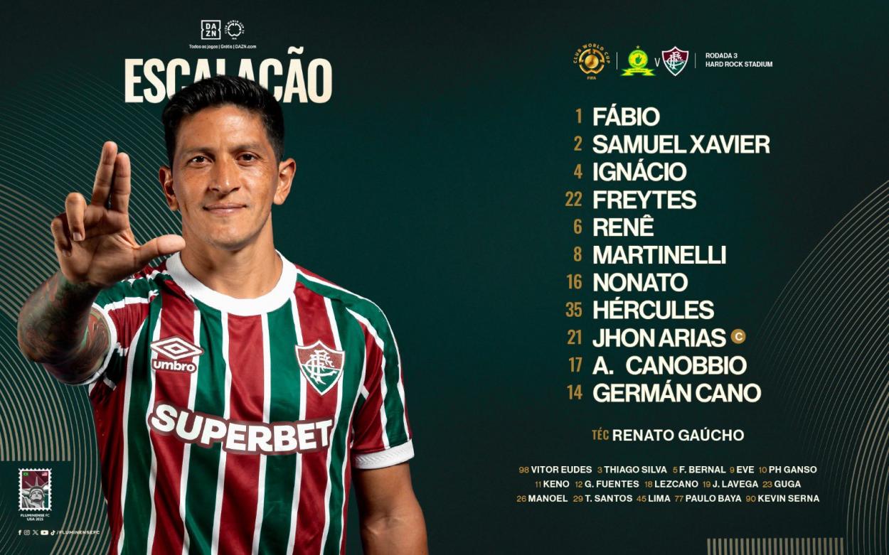 Melhores momentos de Mamelodi Sundowns x Fluminense pela Copa do Mundo ...