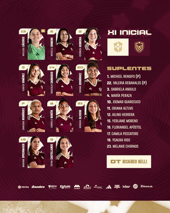 Goles y Resumen para Brasil 2 0 - GvxbMwOXcAA UpB 