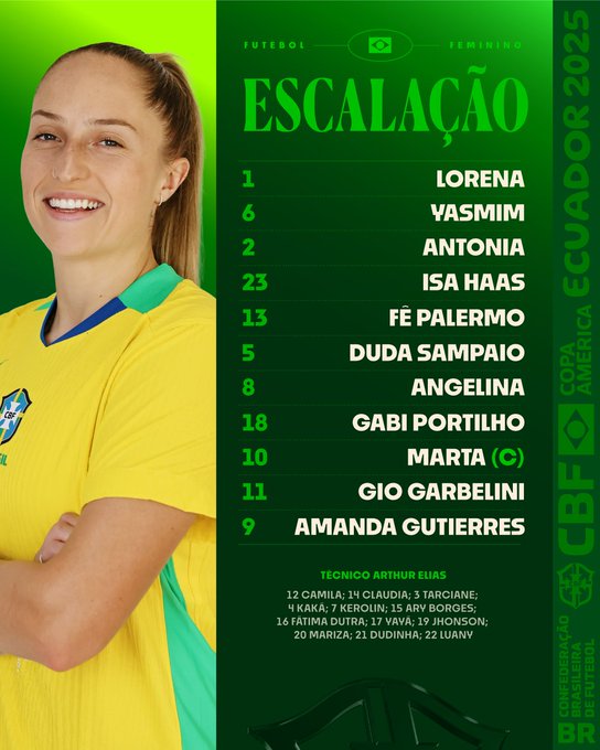 Goles y Resumen para Brasil 2 0 - GvxltSsWsAAZpGE 