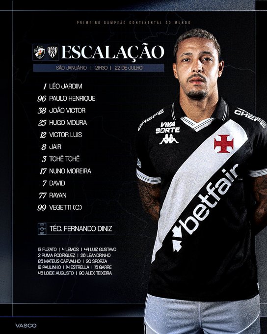 Gols e melhores momentos para Vasco 1x1 Independiente del Valle pela ...