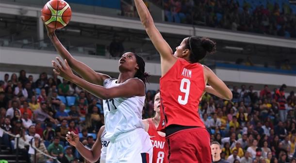 fiba.com