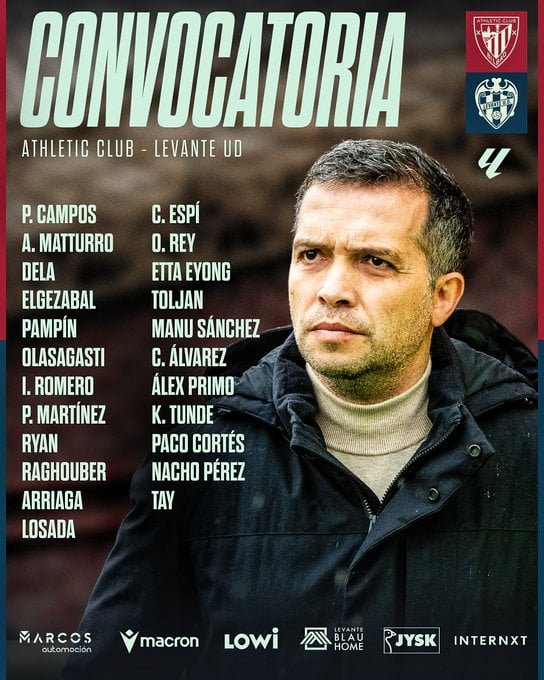 Convocatoria del Levante UD para enfrentarse al Athletic - VAVEL España