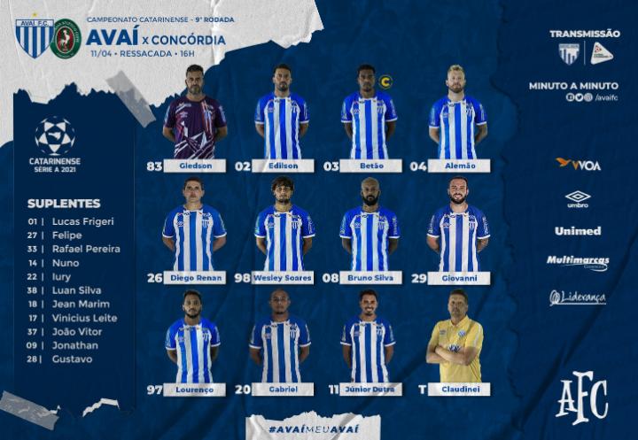 Melhores momentos de Avai 0 x 0 Concórdia | 11/04/2021 - VAVEL Brasil