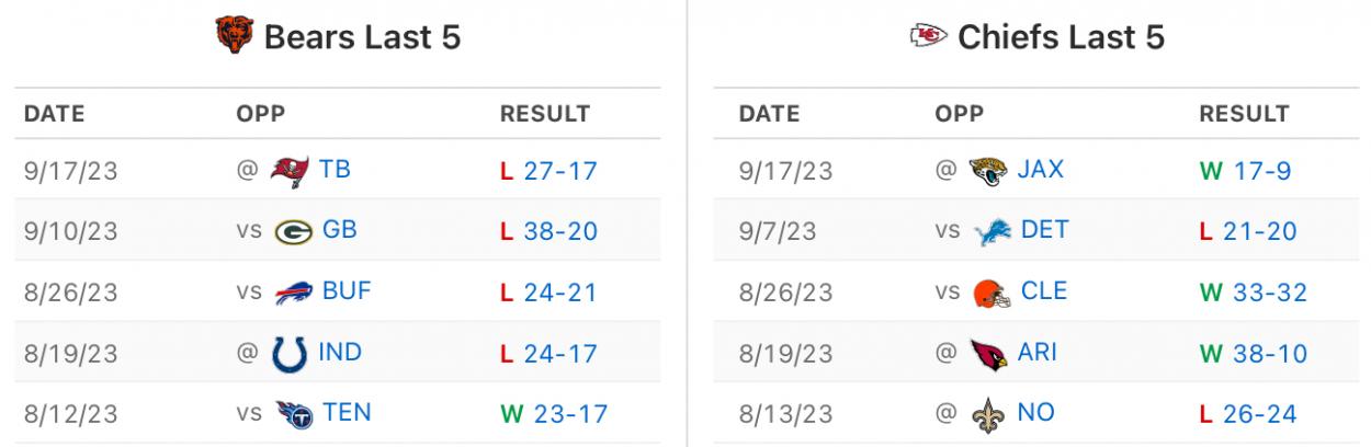 ESPN