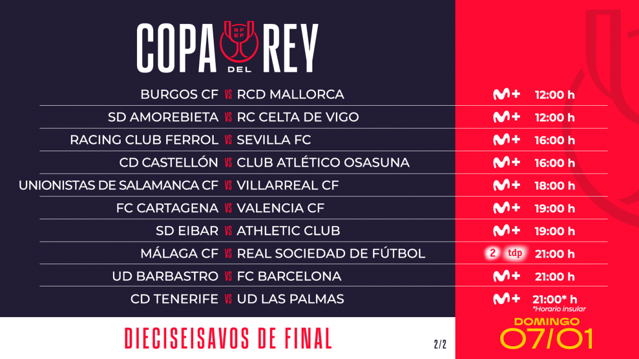 Todos los enfrentamientos de la Copa del Rey - VAVEL España